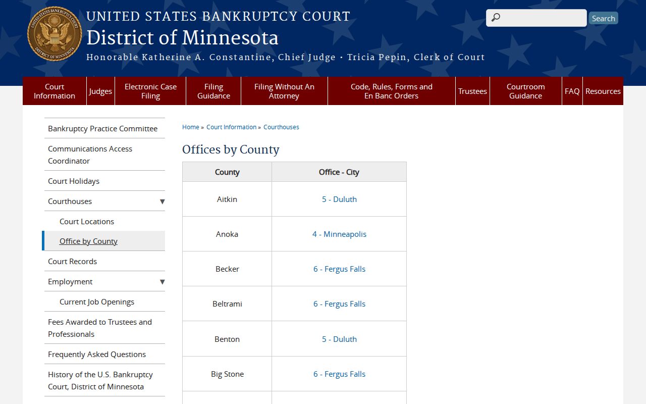 Jeffers court docket comparison with Minnesota Bankruptcy Court county offices